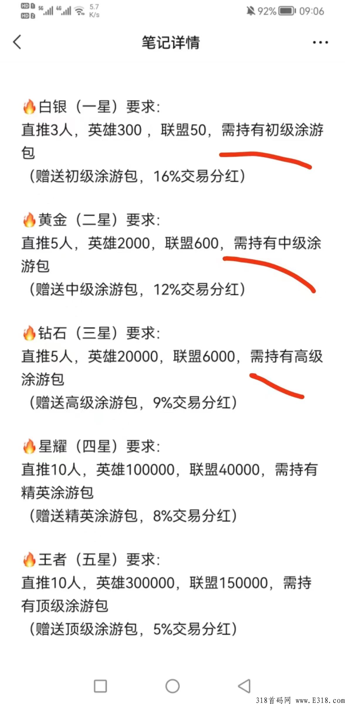 途游易享首码app，该有的扶持都有