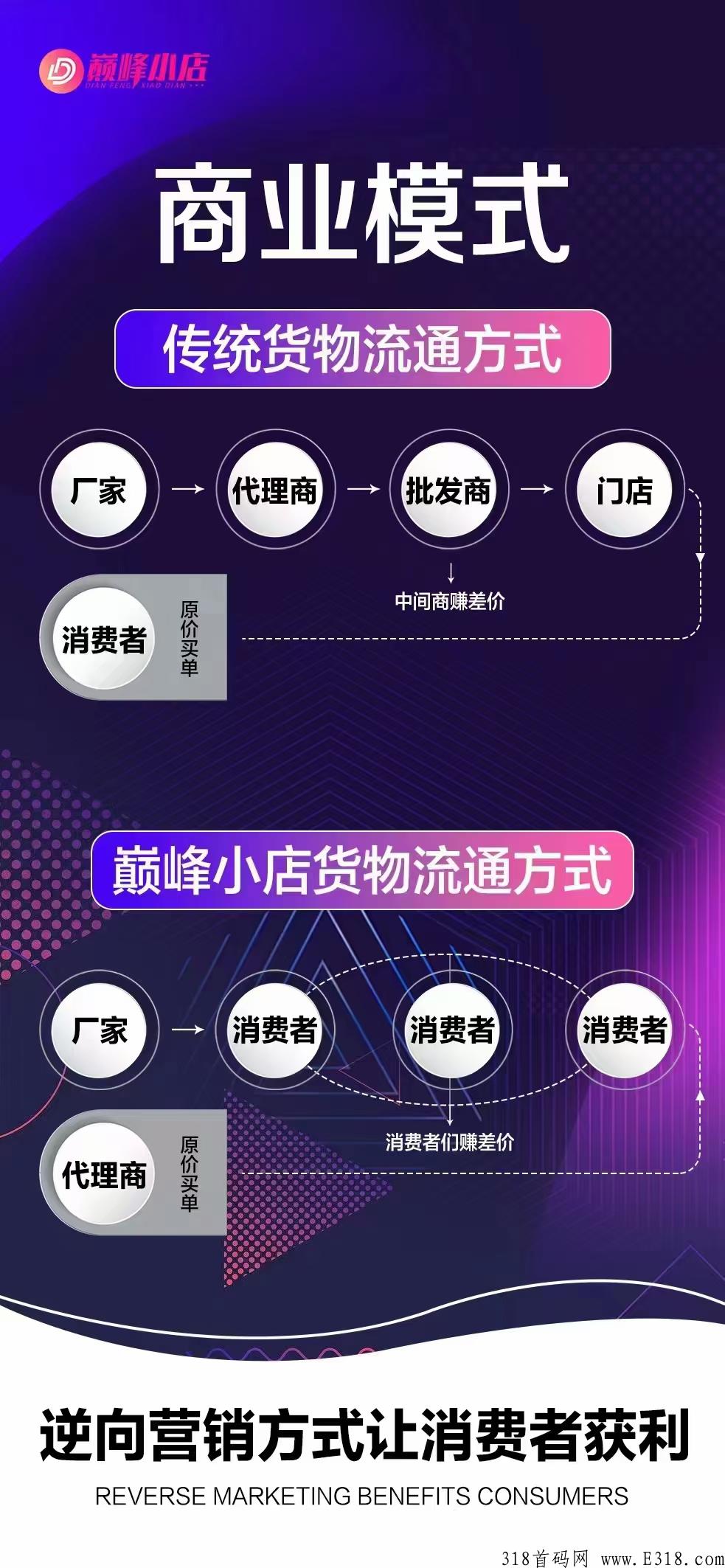 巅峰小店能赚钱吗？怎么加入如何做呢？