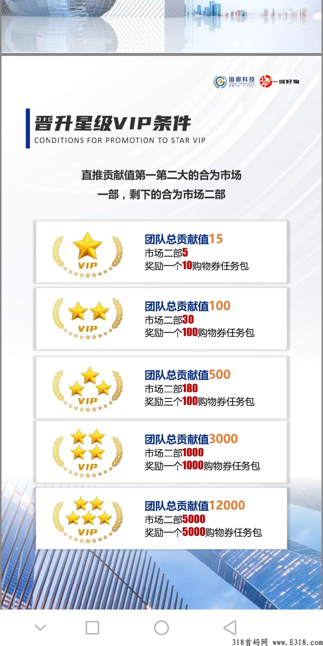 一城好物上星错过了真的拍大腿