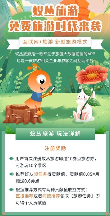 蚁丛实名认证有风险吗