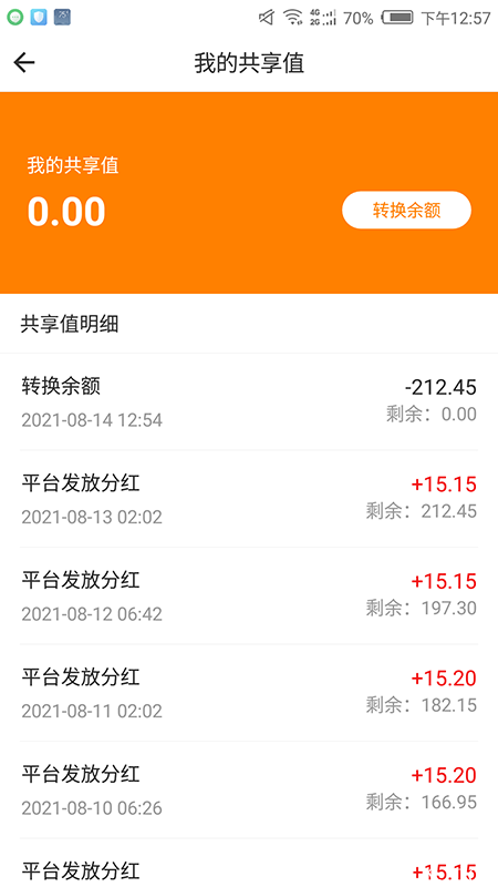 君凤煌靠谱吗 实名认证怎么操作