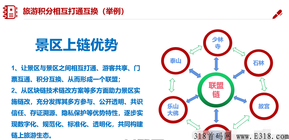 蚁丛app怎么赚钱？蚁丛门票怎么交易