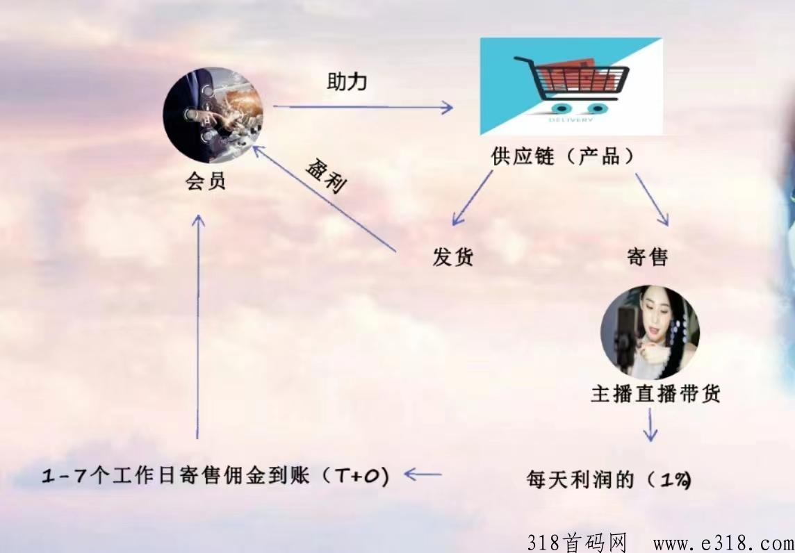 直播看客app 直播看客什么时候跑路